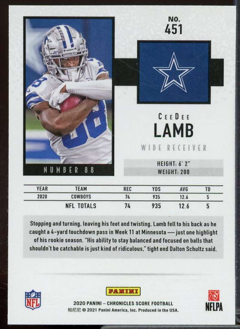 CeeDee Lamb Rookie Card 2020 Score Silver #451  Image 2