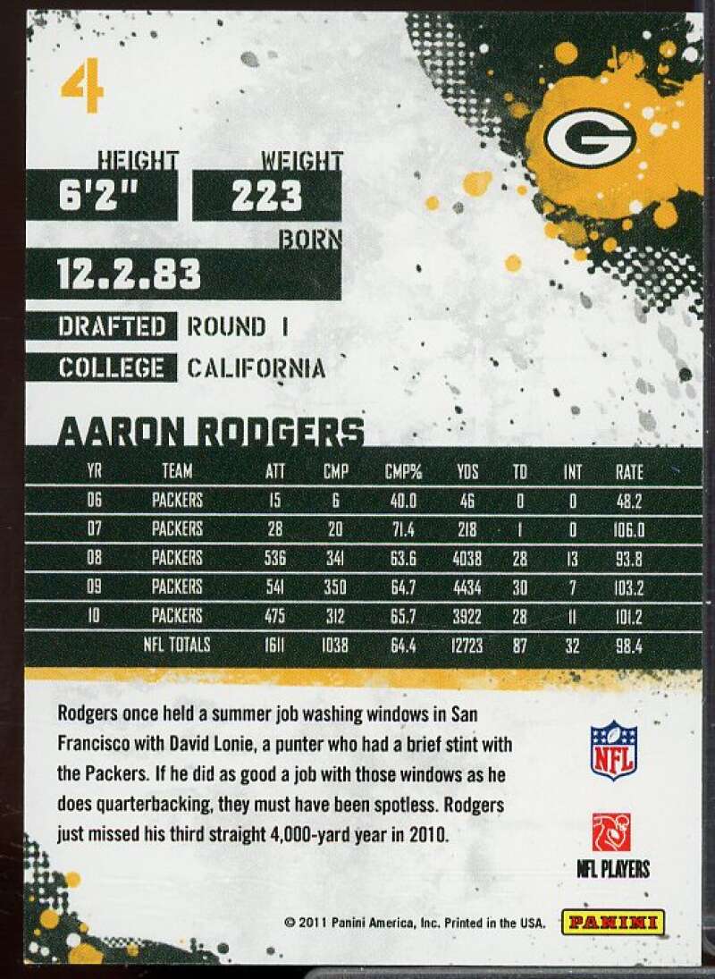 Aaron Rodgers Heart of The Game Card 2011 Panini #4  Image 2