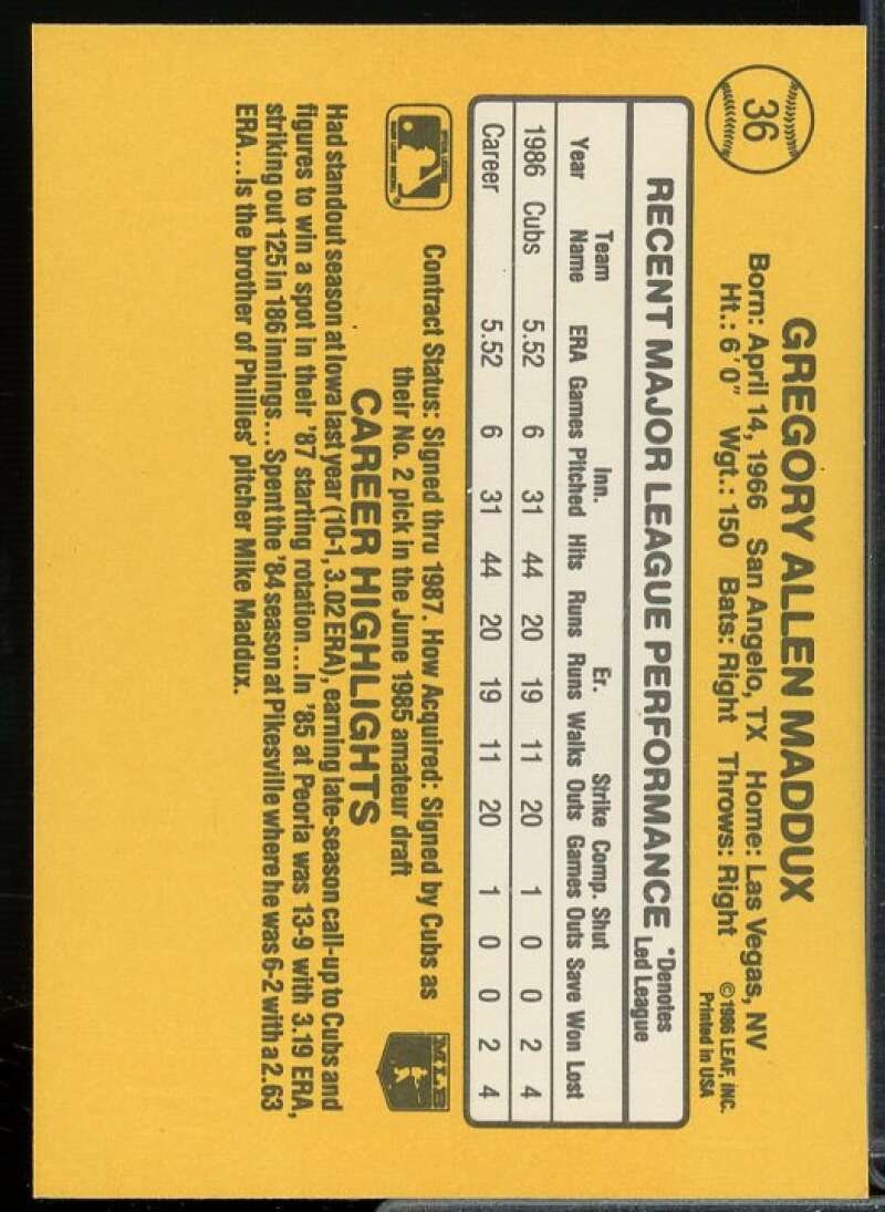 Greg Maddux Rookie Card 1987 Donruss #36  Image 2
