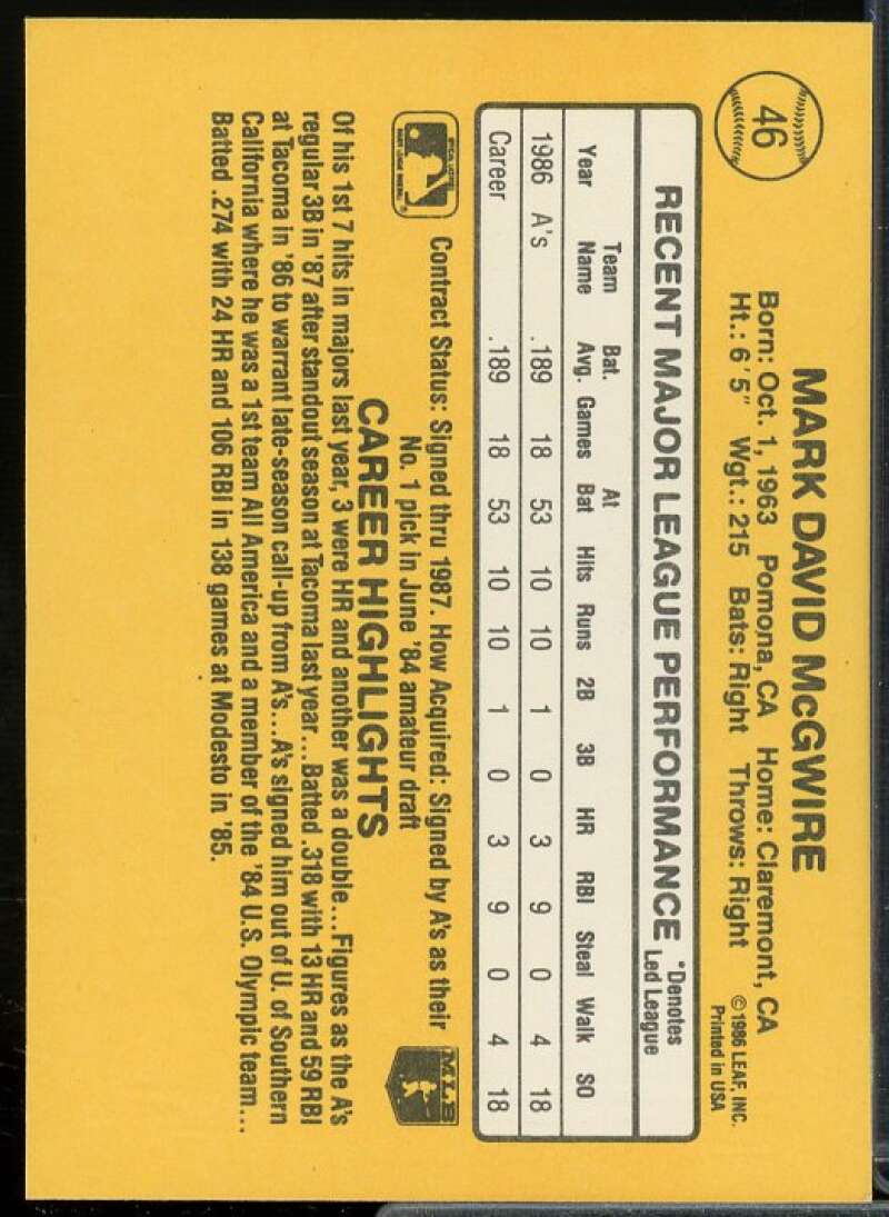 Mark McGwire Rookie Card 1987 Donruss #46  Image 2