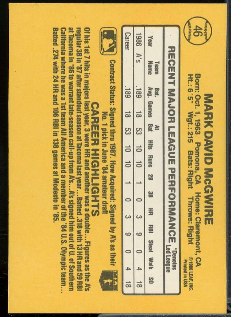 Mark McGwire Rookie Card 1987 Donruss #46  Image 2