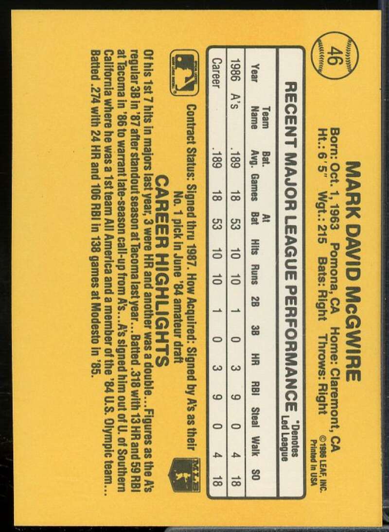 Mark McGwire Rookie Card 1987 Donruss #46  Image 2