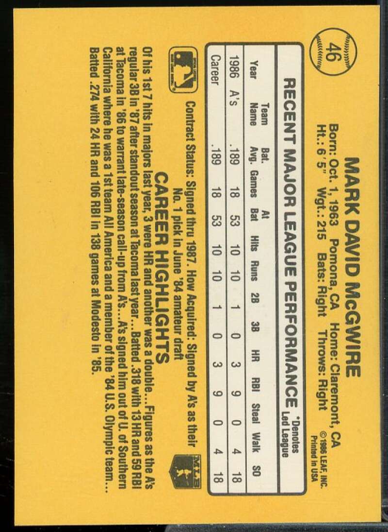 Mark McGwire Rookie Card 1987 Donruss #46  Image 2