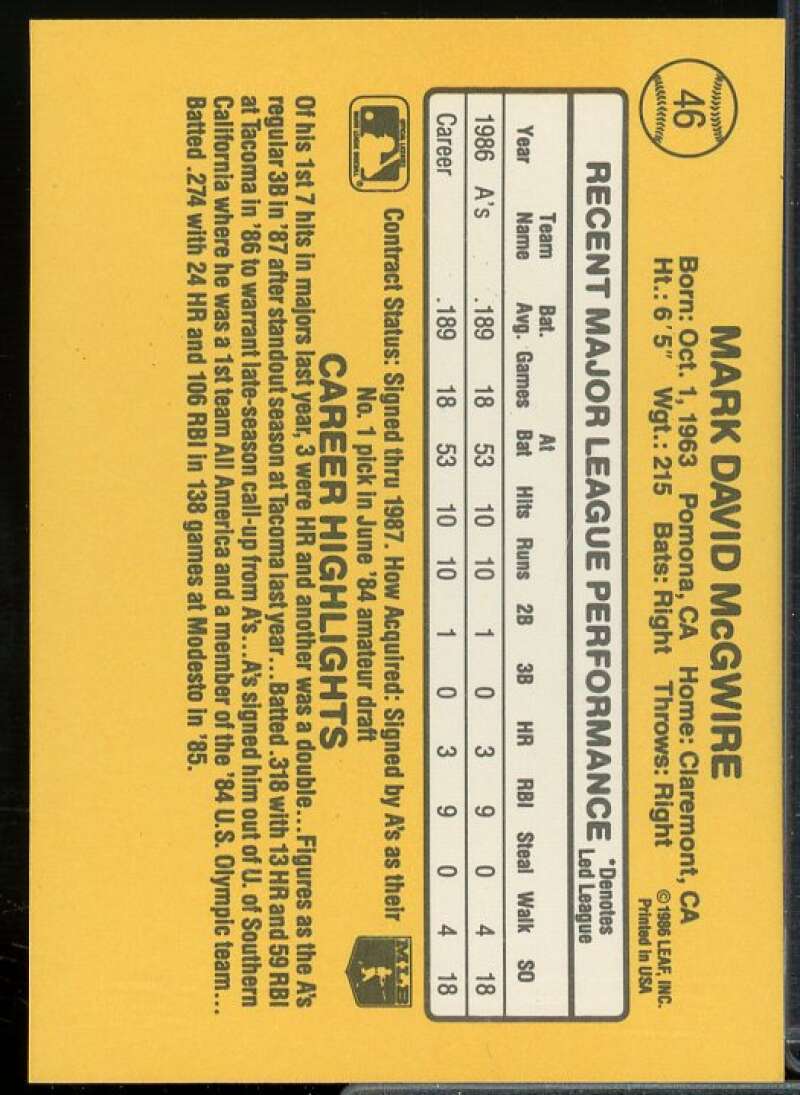 Mark McGwire Rookie Card 1987 Donruss #46  Image 2