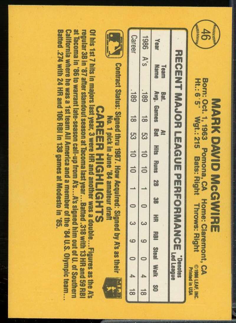 Mark McGwire Rookie Card 1987 Donruss #46  Image 2