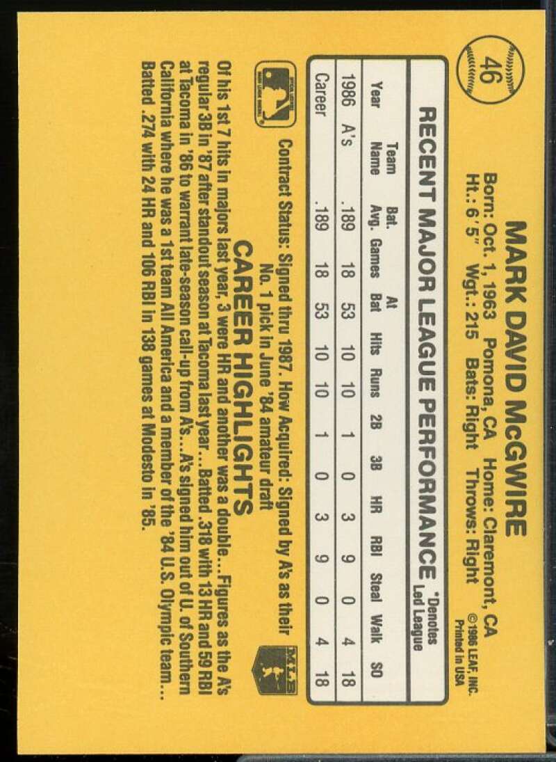 Mark McGwire Rookie Card 1987 Donruss #46  Image 2