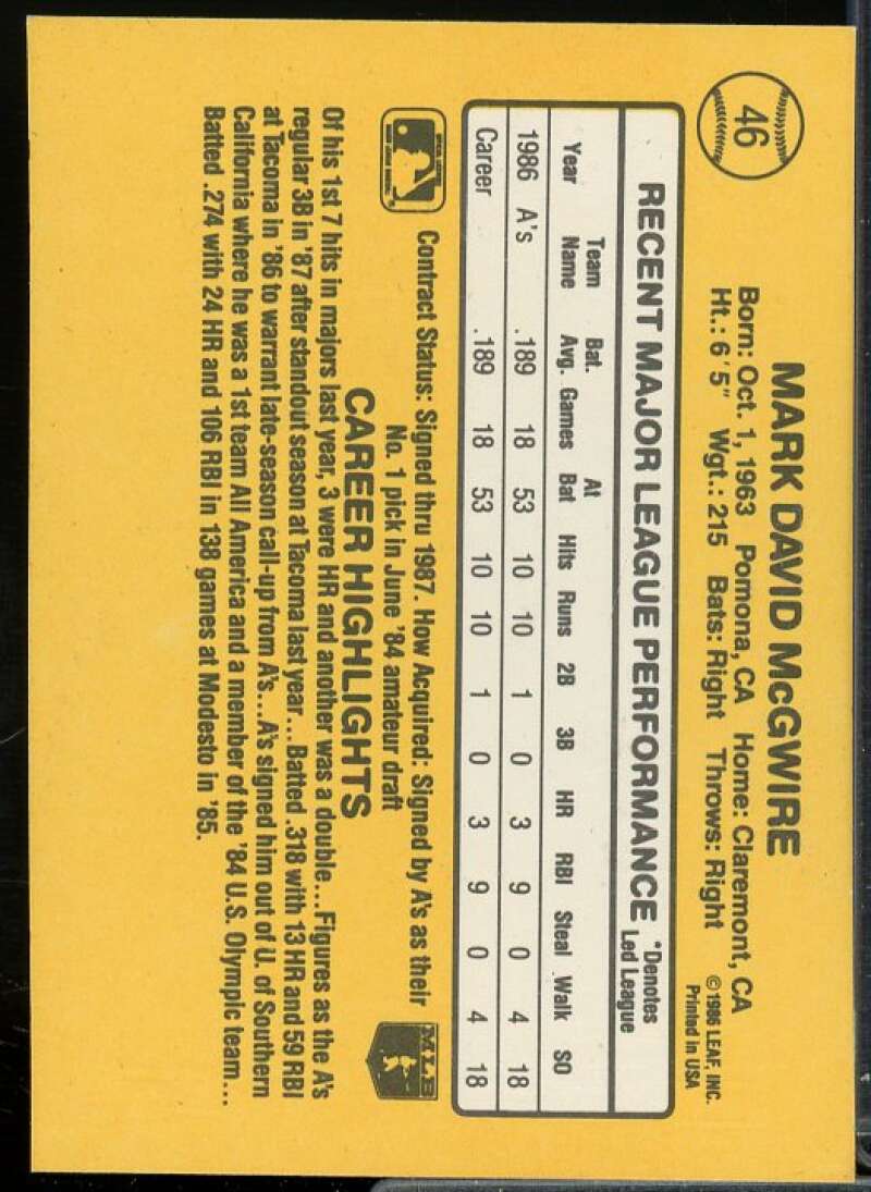 Mark McGwire Rookie Card 1987 Donruss #46  Image 2