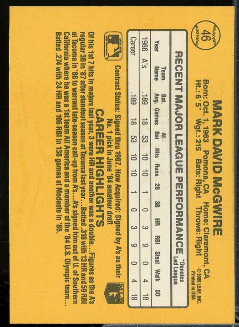 Mark McGwire Rookie Card 1987 Donruss #46  Image 2
