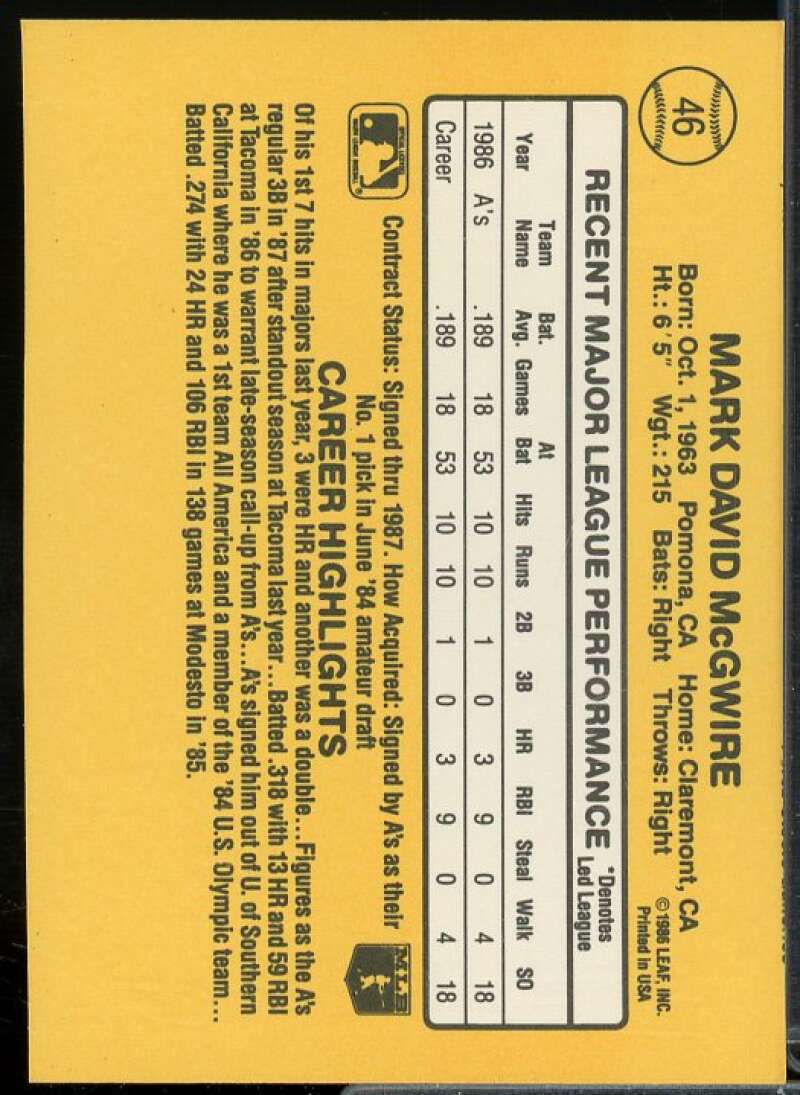 Mark McGwire Rookie Card 1987 Donruss #46  Image 2