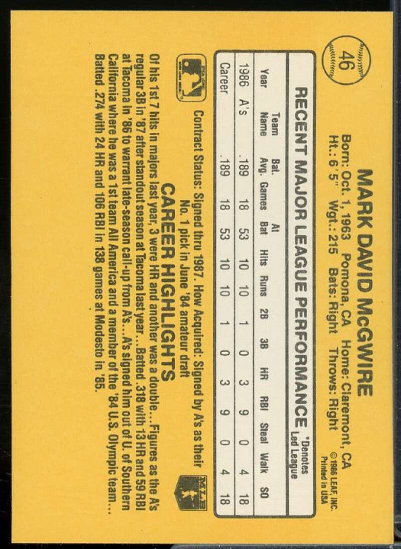 Mark McGwire Rookie Card 1987 Donruss #46  Image 2