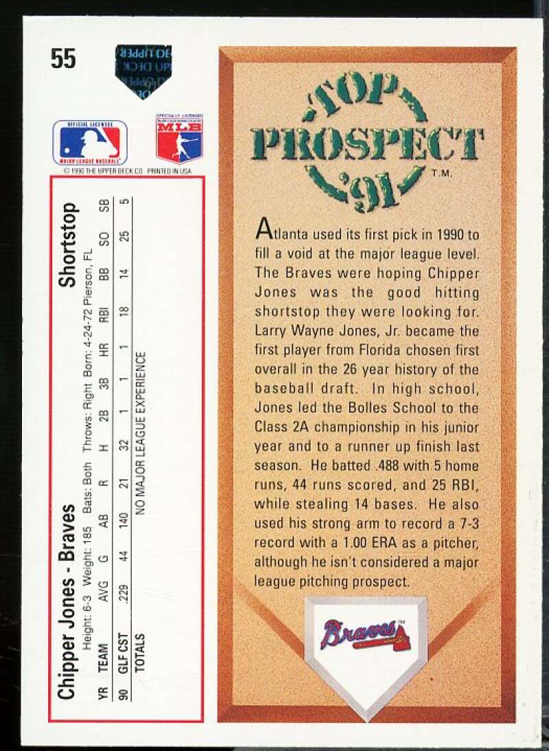 Chipper Jones Rookie Card 1991 Upper Deck #55  Image 2