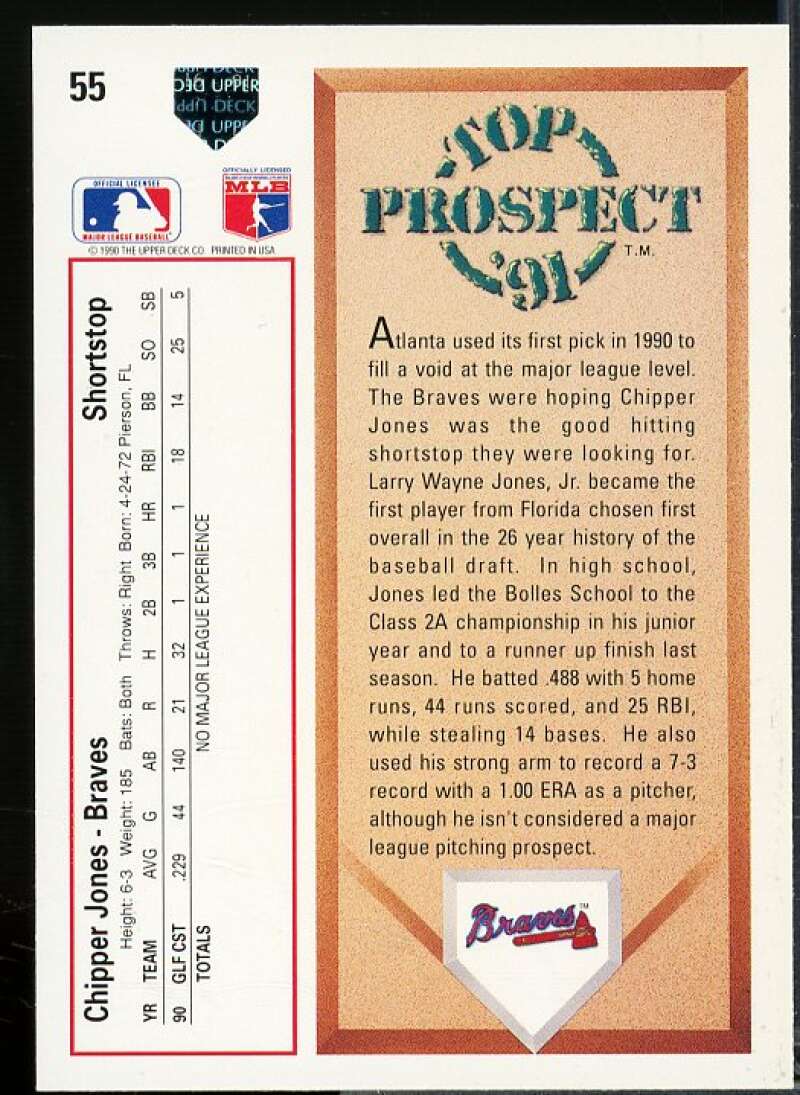 Chipper Jones Rookie Card 1991 Upper Deck #55  Image 2