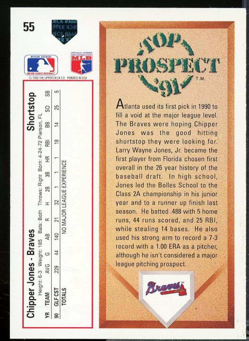 Chipper Jones Rookie Card 1991 Upper Deck #55  Image 2