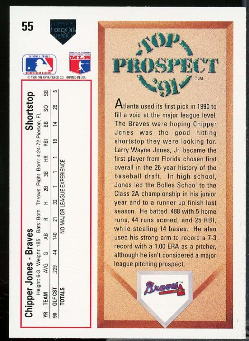 Chipper Jones Rookie Card 1991 Upper Deck #55  Image 2