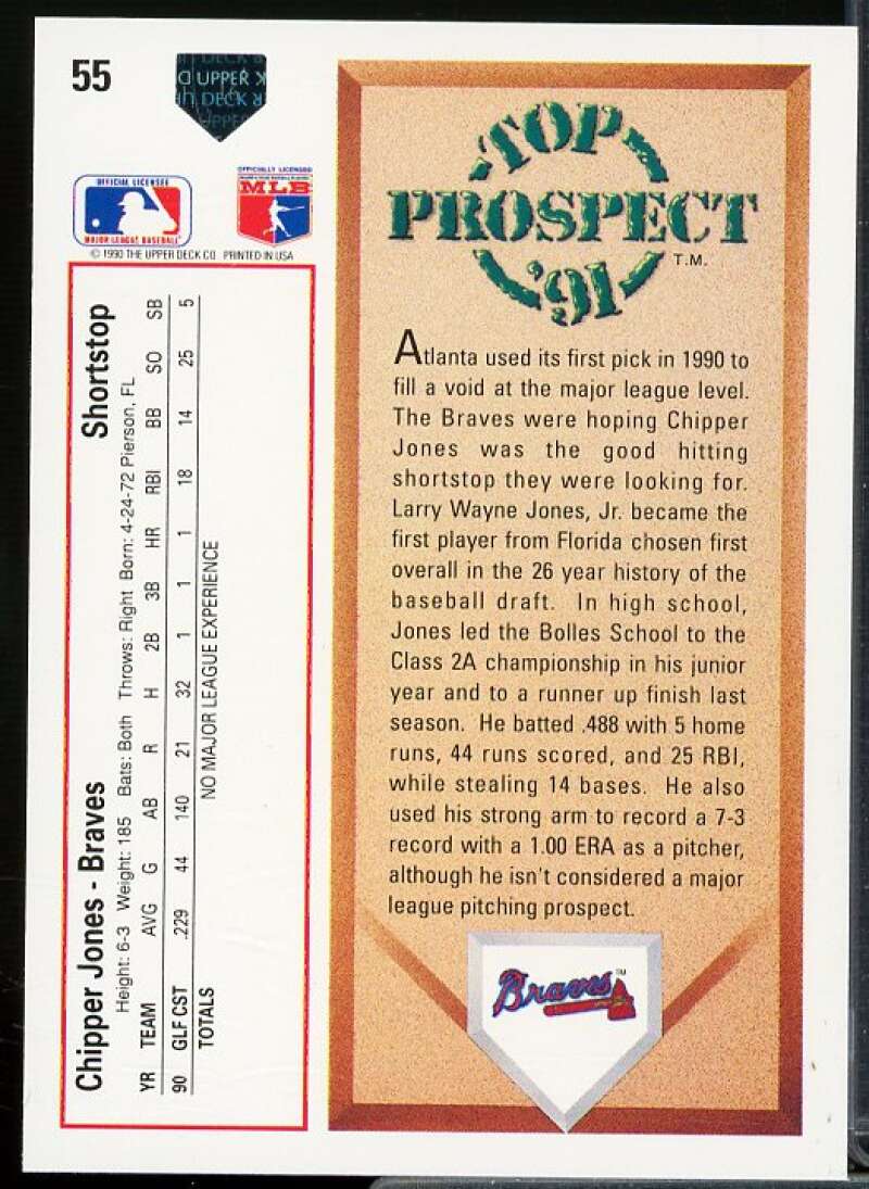 Chipper Jones Rookie Card 1991 Upper Deck #55  Image 2