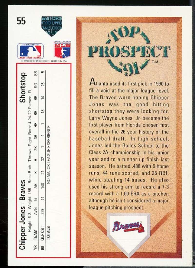 Chipper Jones Rookie Card 1991 Upper Deck #55  Image 2