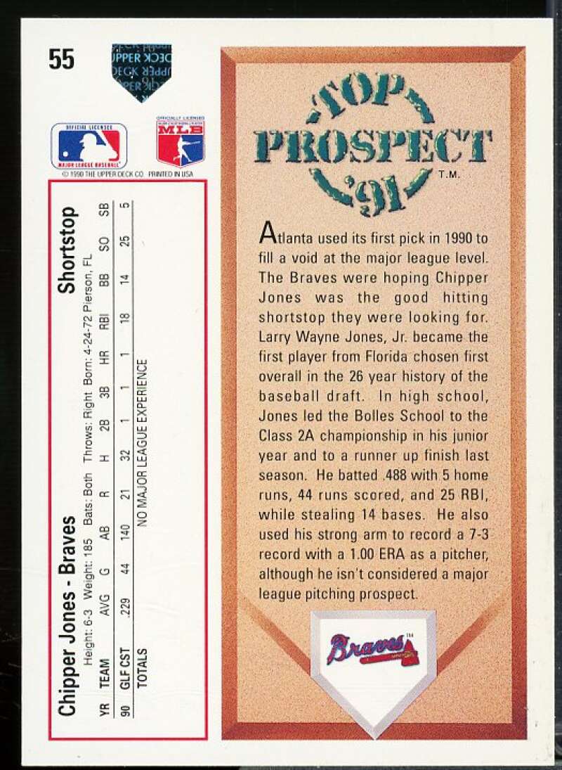 Chipper Jones Rookie Card 1991 Upper Deck #55  Image 2