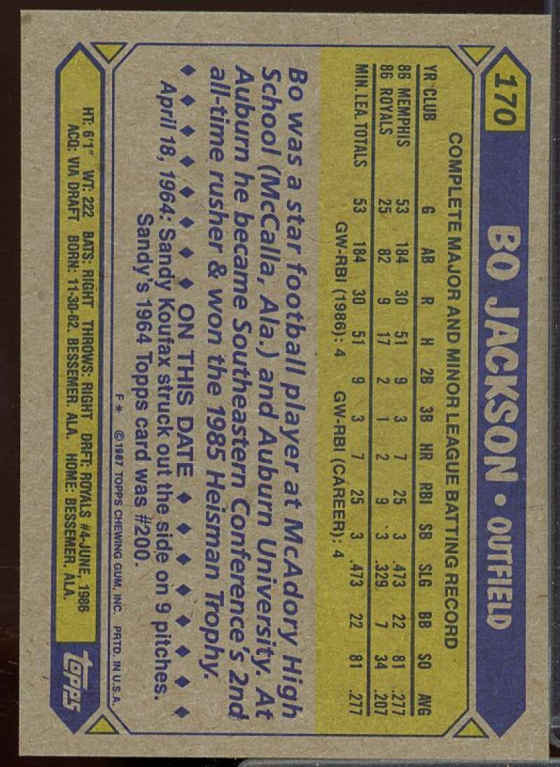Bo Jackson Rookie Card 1987 Topps #170  Image 2