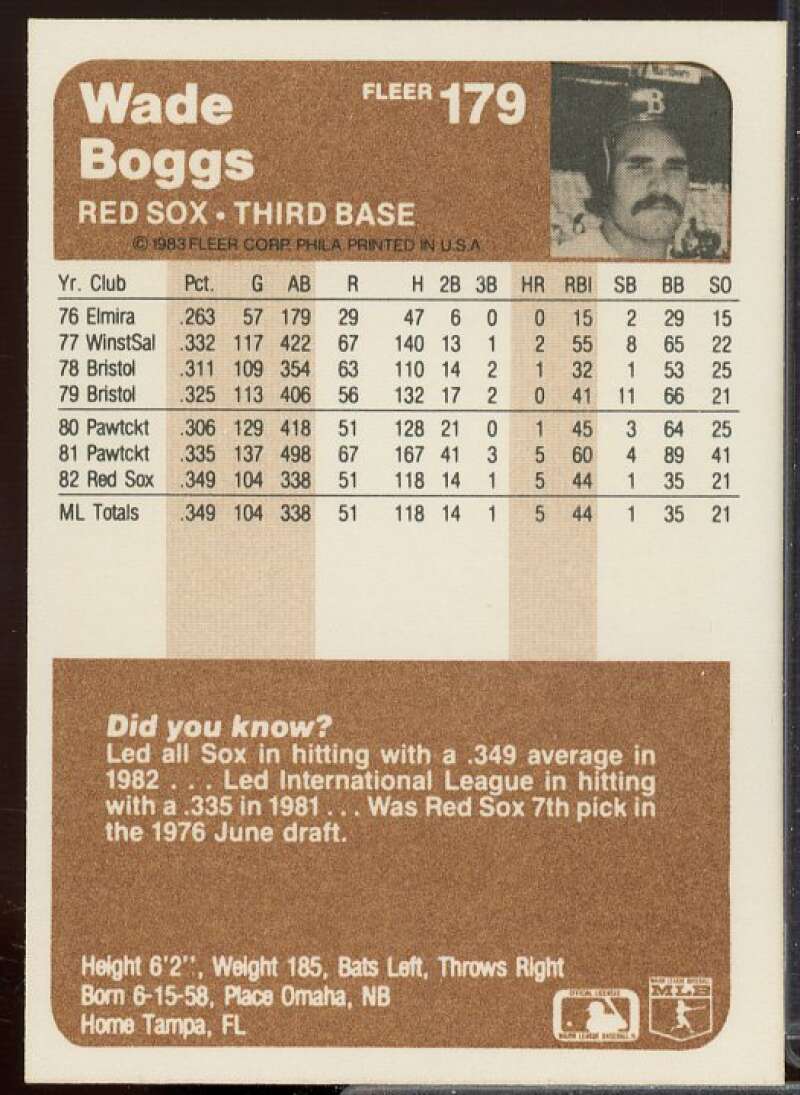 Wade Boggs Rookie Card 1983 Fleer #179  Image 2