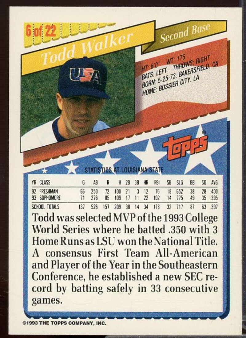 Todd Walker Rookie Card 1993 Bazooka Team USA #6  Image 2