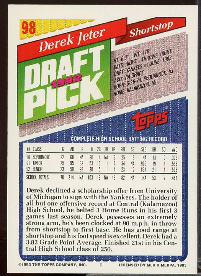Derek Jeter Rookie Card 1993 Topps #98  Image 2