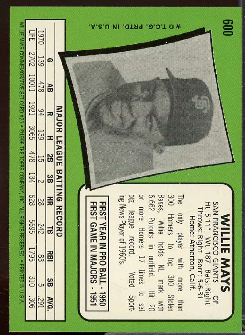 Willie Mays Card 1997 Topps Mays #25  Image 2