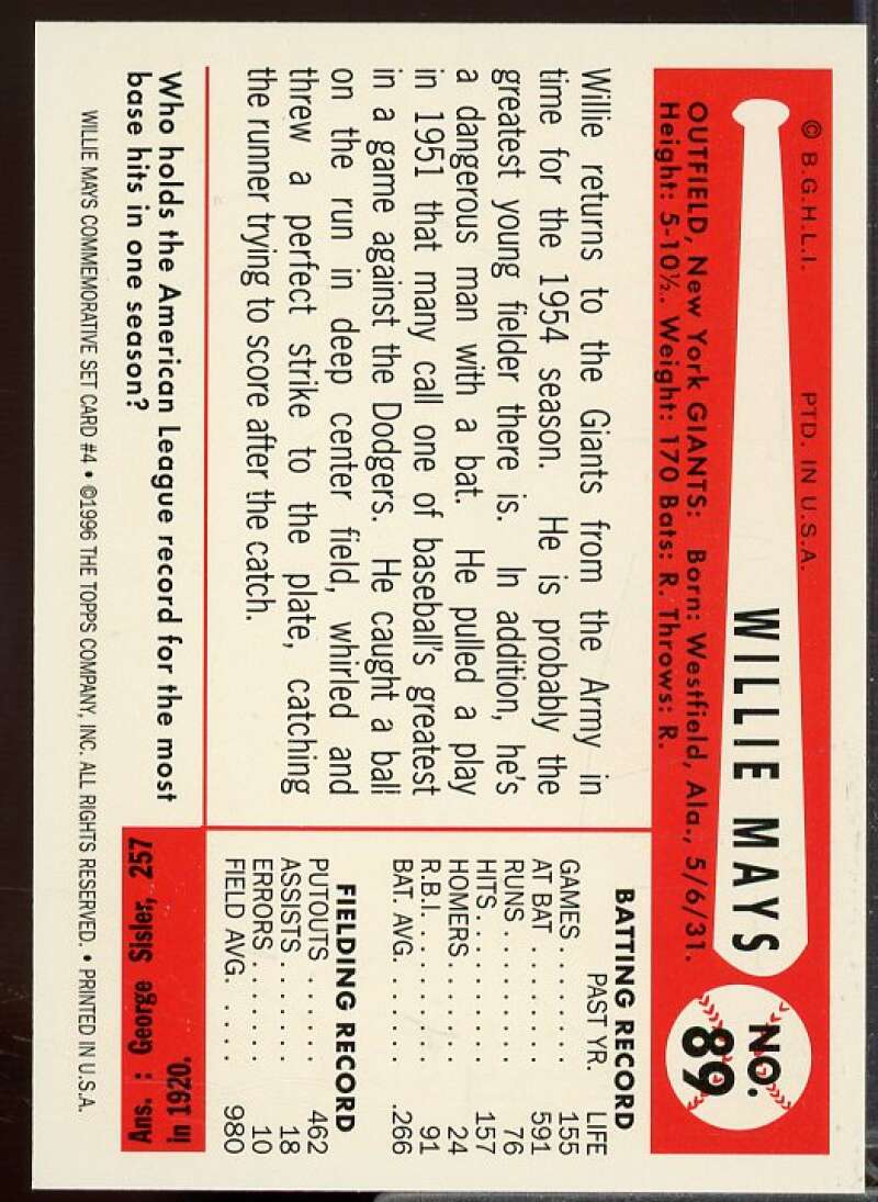 Willie Mays Card 1997 Topps Mays #4  Image 2