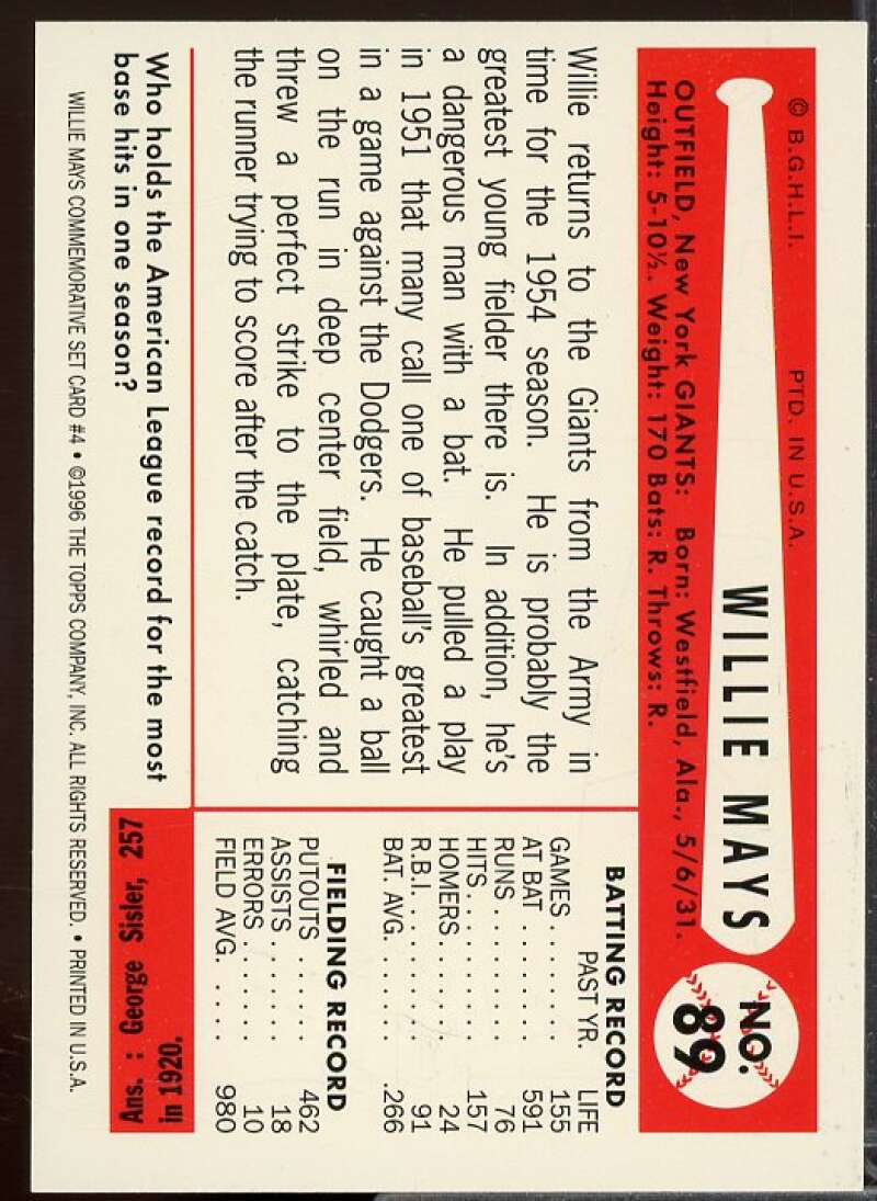 Willie Mays Card 1997 Topps Mays #4  Image 2