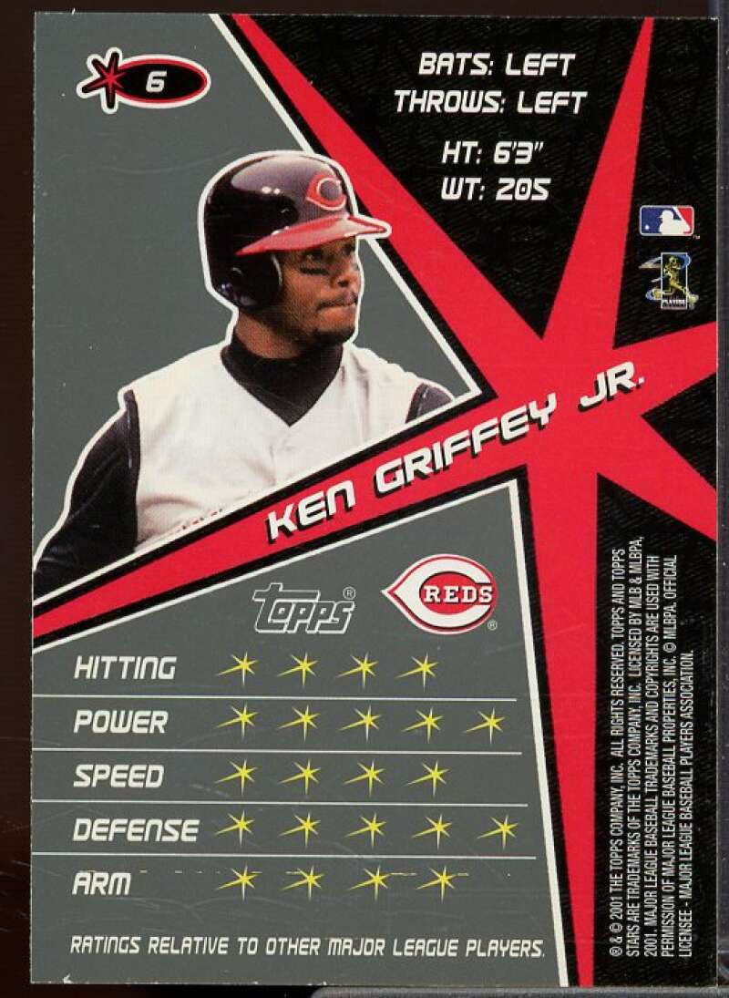 Ken Griffey Jr. Card 2001 Topps Stars #6  Image 2
