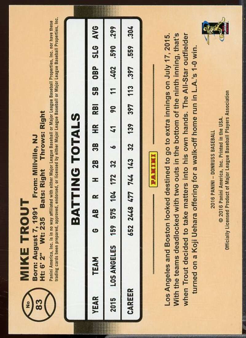 Mike Trout Card 2016 Donruss #83  Image 2