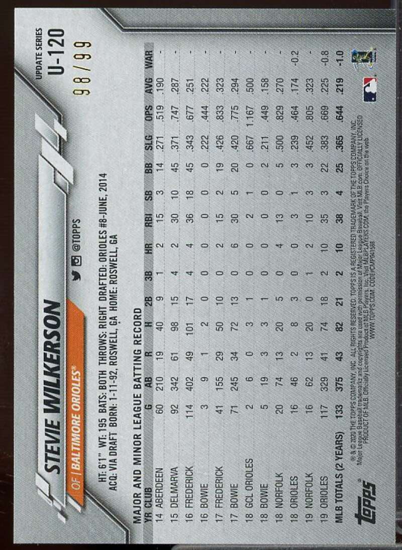 Stevie Wilkerson Rookie Card 2020 Topps Update Vintage Stock #U120  Image 2