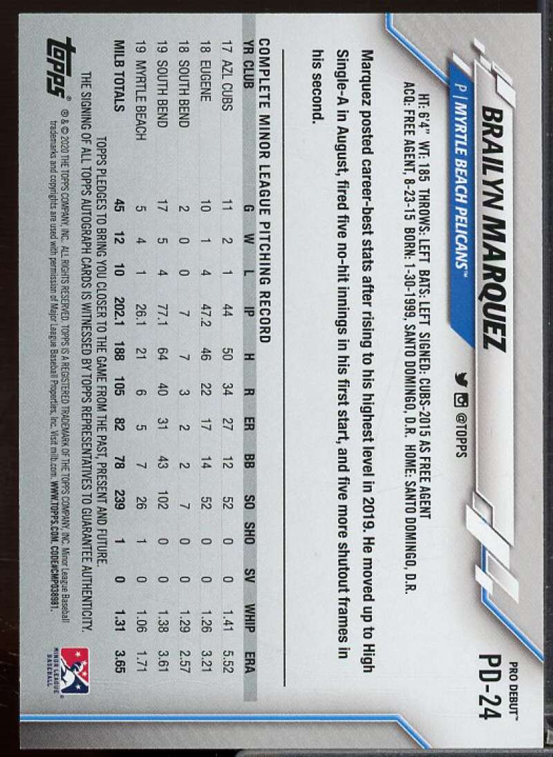 Brailyn Marquez Rookie Card 2020 Topps Pro Debut Autographs #PD24  Image 2