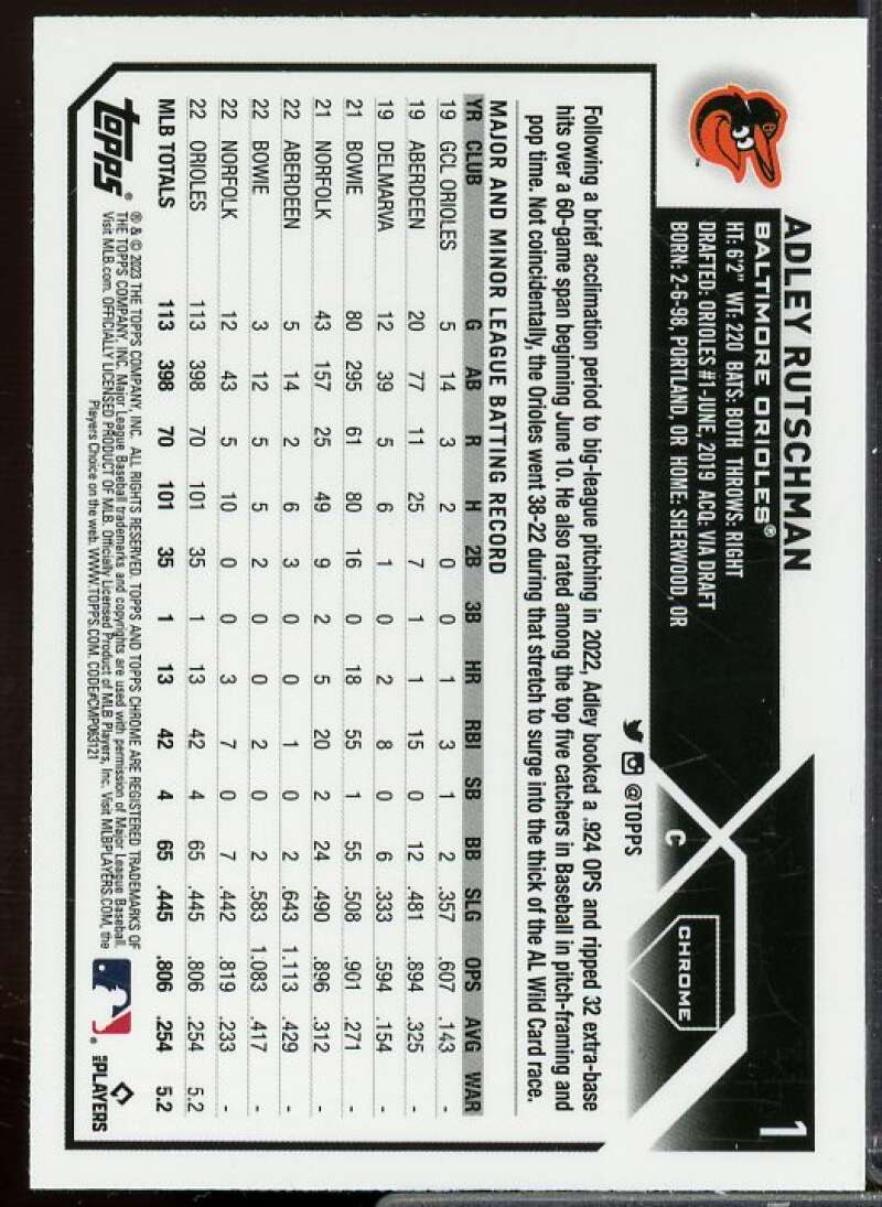 Adley Rutschman Rookie Card 2023 Topps Chrome #1  Image 2
