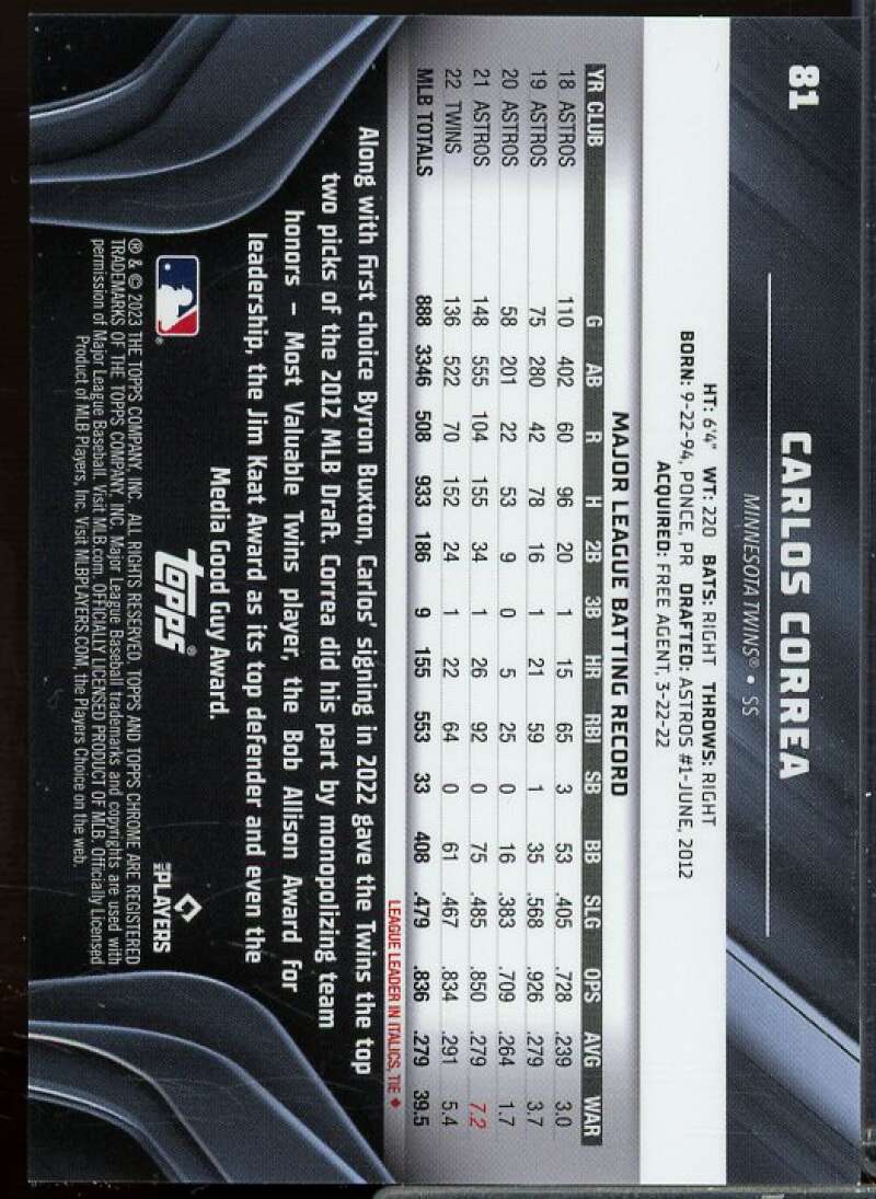 Carlos Correa Card 2023 Topps Chrome Black Blue Refractors #81  Image 2