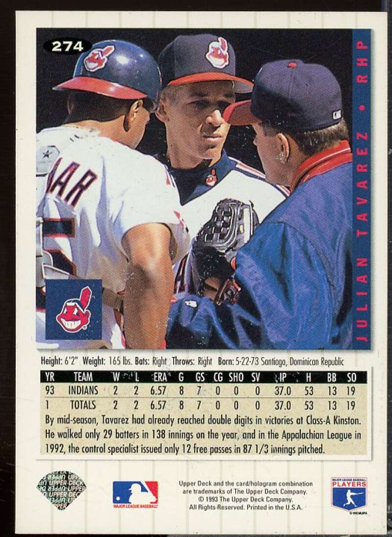 Julian Tavarez Card 1994 Collector's Choice Gold Signature #274  Image 2