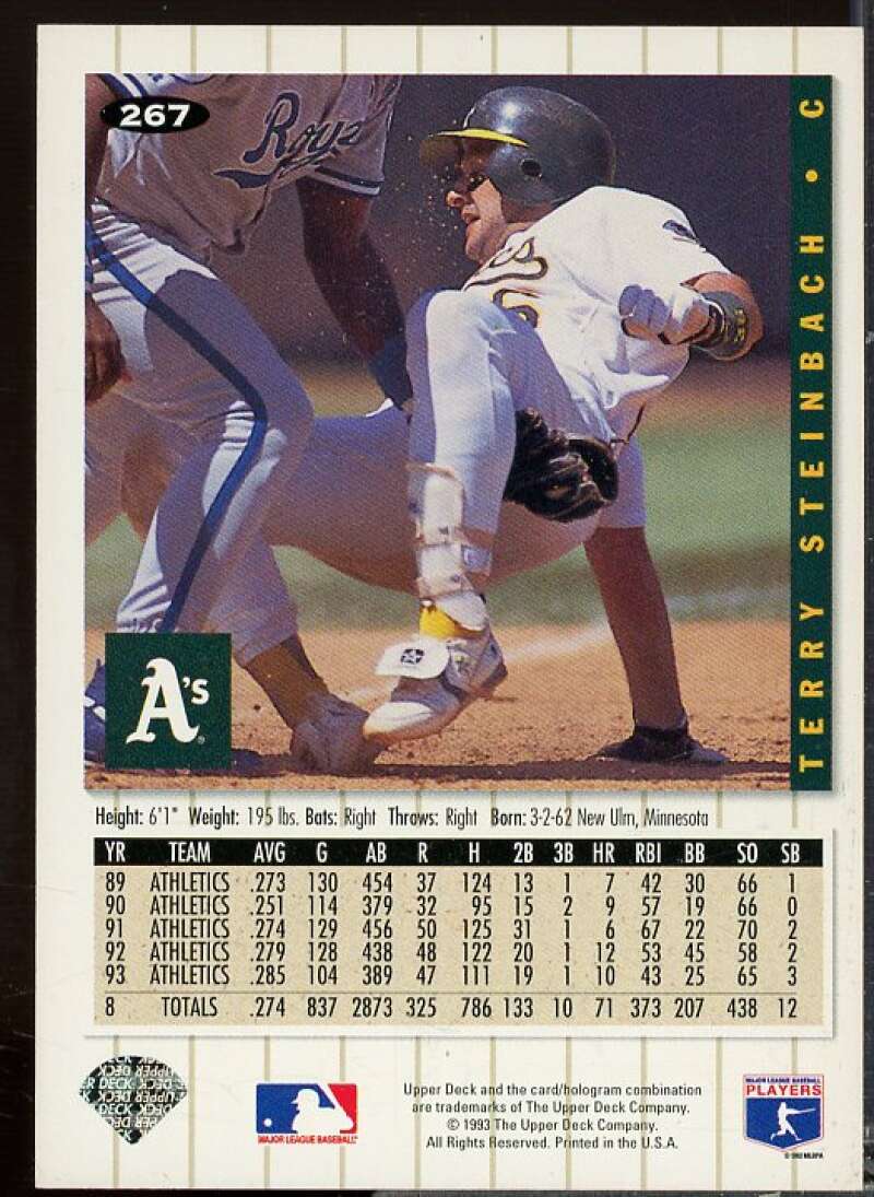 Terry Steinbach Card 1994 Collector's Choice Gold Signature #267  Image 2