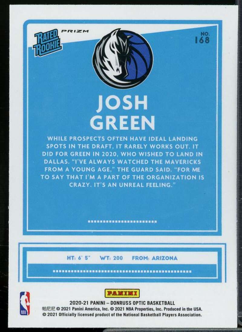 Josh Green Rookie Card 2020-21 Donruss Optic Holo #168  Image 2
