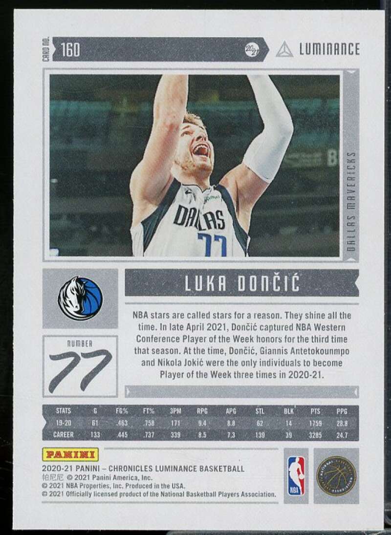 Luka Doncic Card 2020-21 Panini Chronicles #160  Image 2