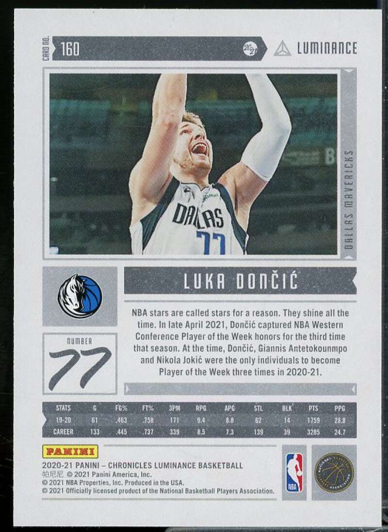 Luka Doncic Card 2020-21 Panini Chronicles #160  Image 2