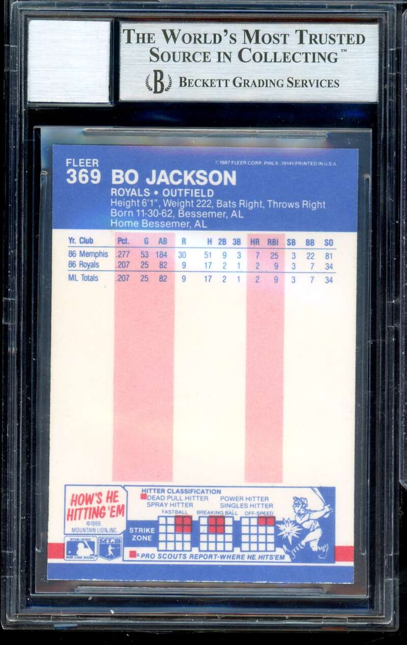 Bo Jackson Rookie Card 1987 Fleer #369 Authentic Autograph Auto BGS BAS 10 Image 2