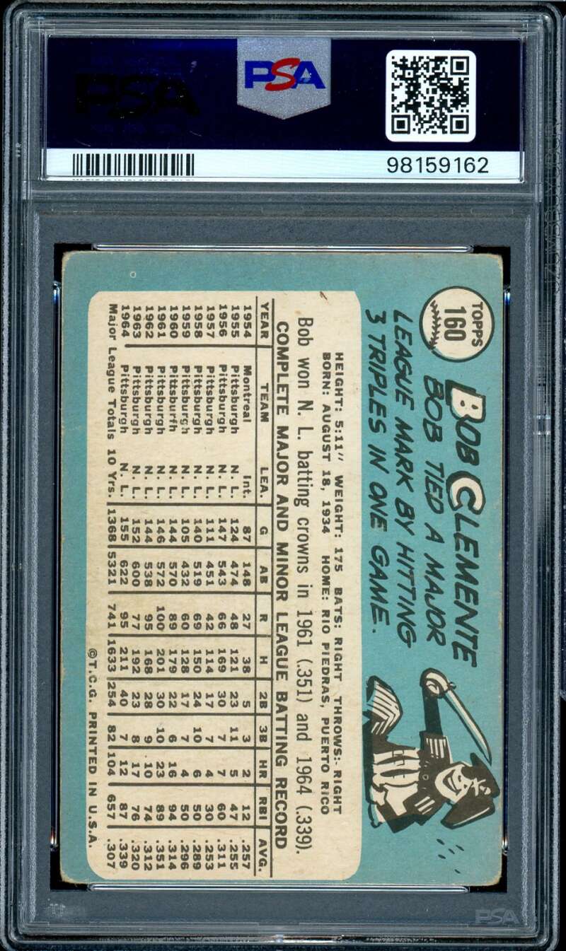 Bob Clemente Card 1965 Topps #160 PSA 2 Image 2