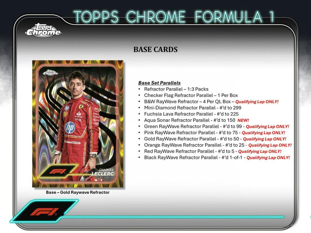 2024 Topps Chrome F1 Formula 1 Qualifying Lap Hobby Lite Box Image 4