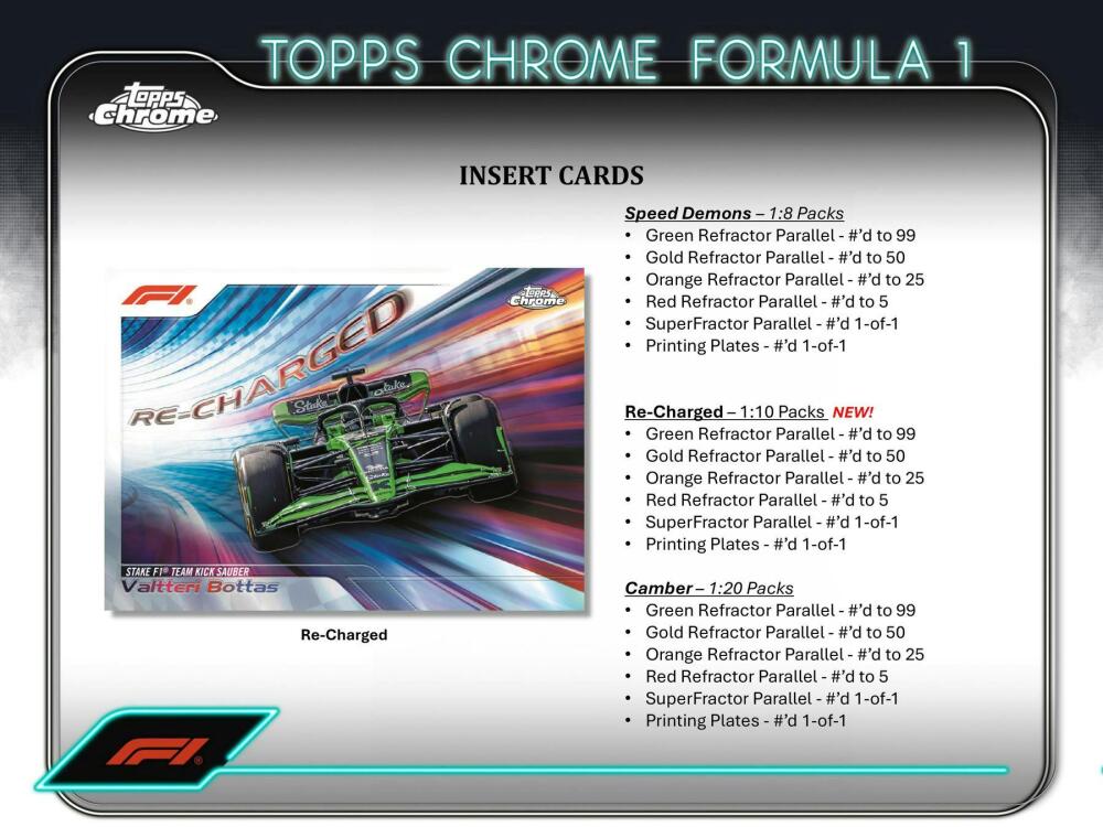 2024 Topps Chrome F1 Formula 1 Qualifying Lap Hobby Lite Box Image 5