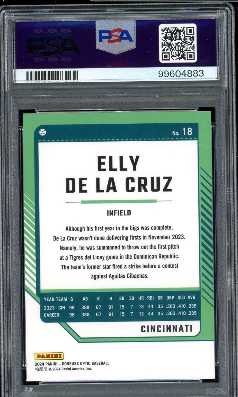 Elly De La Cruz Rookie Card 2024 Donruss Optic #18 PSA 9 Image 2