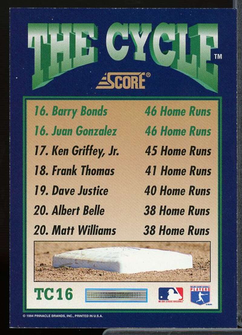 Juan Gonzalez/Barry Bonds Card 1994 Score Cycle #TC16  Image 2