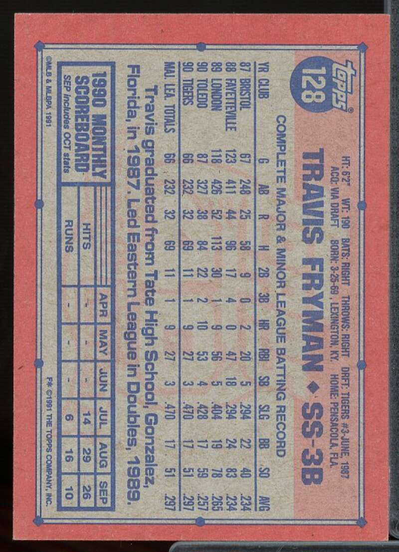 Travis Fryman Card 1991 Topps Desert Shield #128  Image 2
