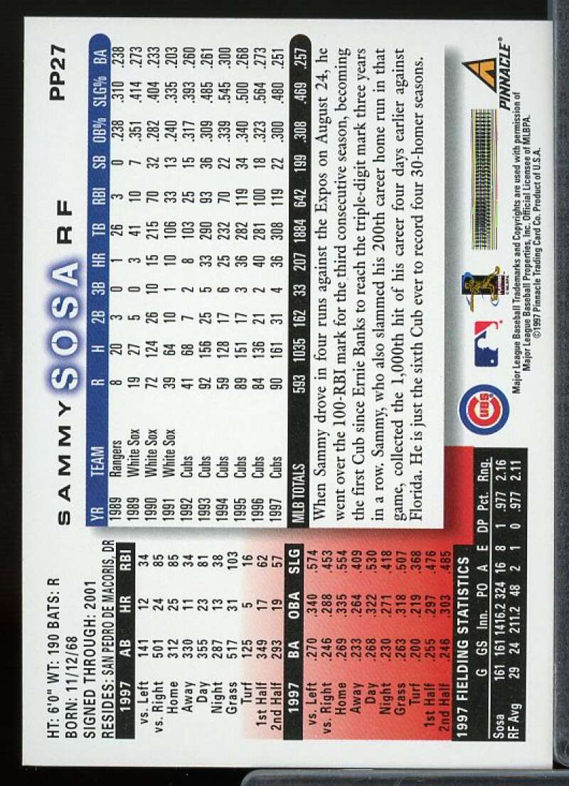 Sammy Sosa Card 1998 Score Showcase Series Artist's Proofs #PP27  Image 2