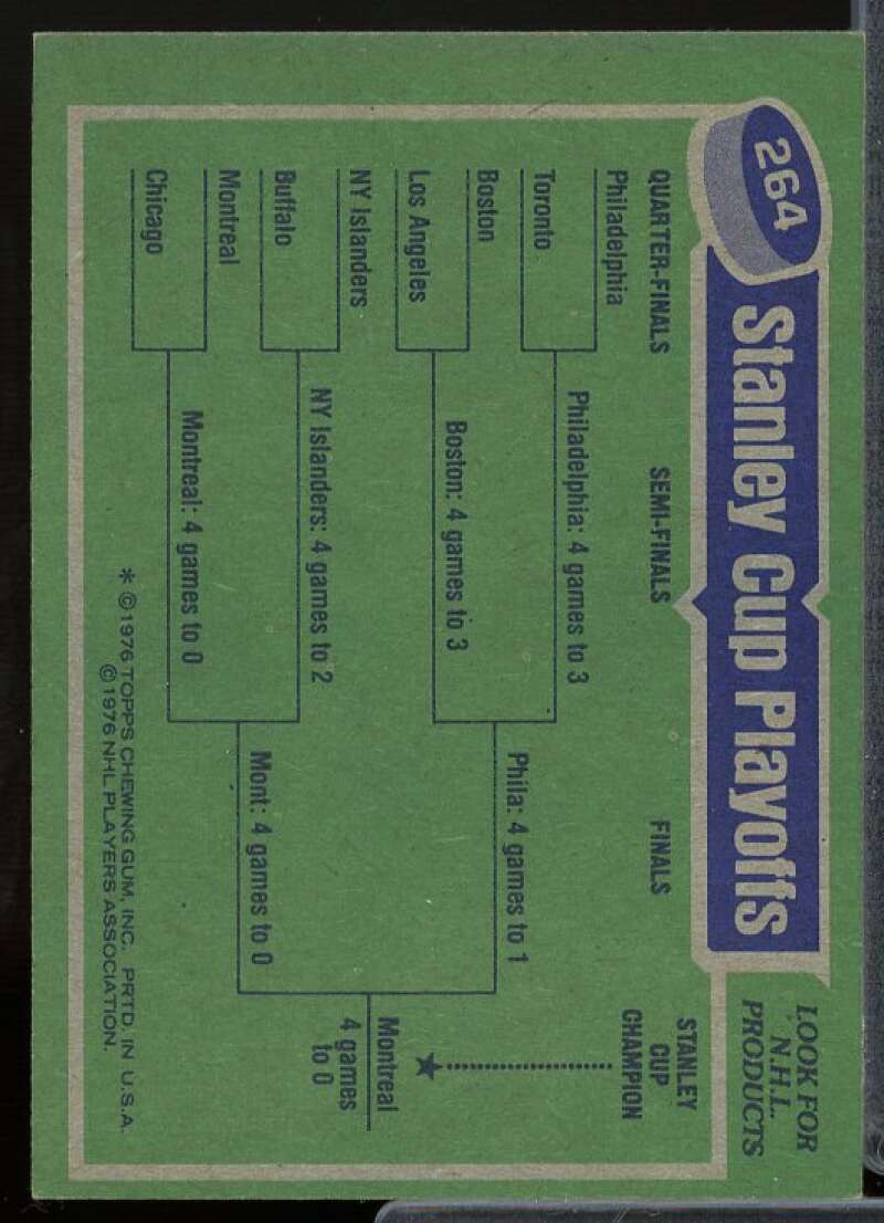 Canadiens Champs Card 1976-77 Topps #264  Image 2