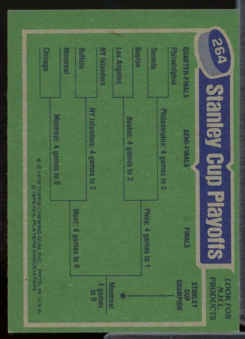 Canadiens Champs Card 1976-77 Topps #264  Image 2