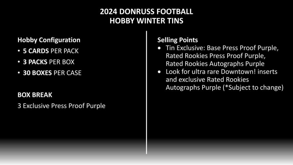 2024 Panini Donruss Football Winter Holiday Tin (Box) Image 5